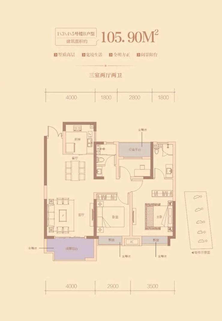 1、3、4、5號(hào)樓B戶型