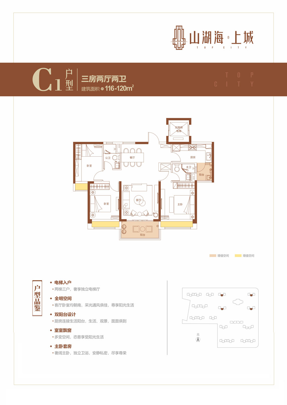 C1戶(hù)型