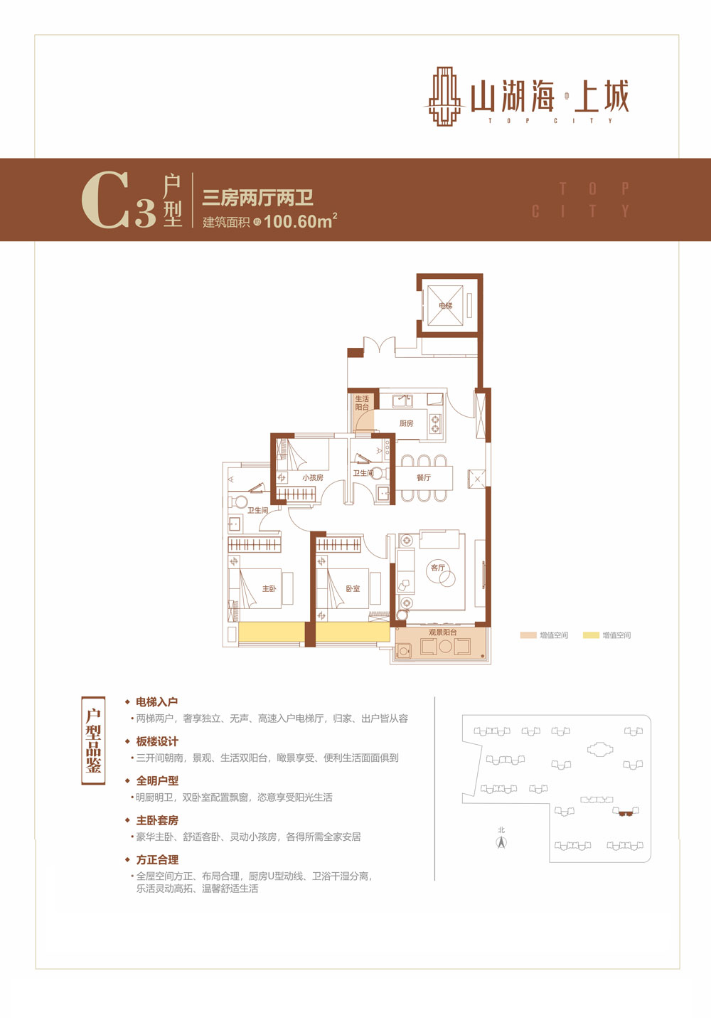 C3戶(hù)型