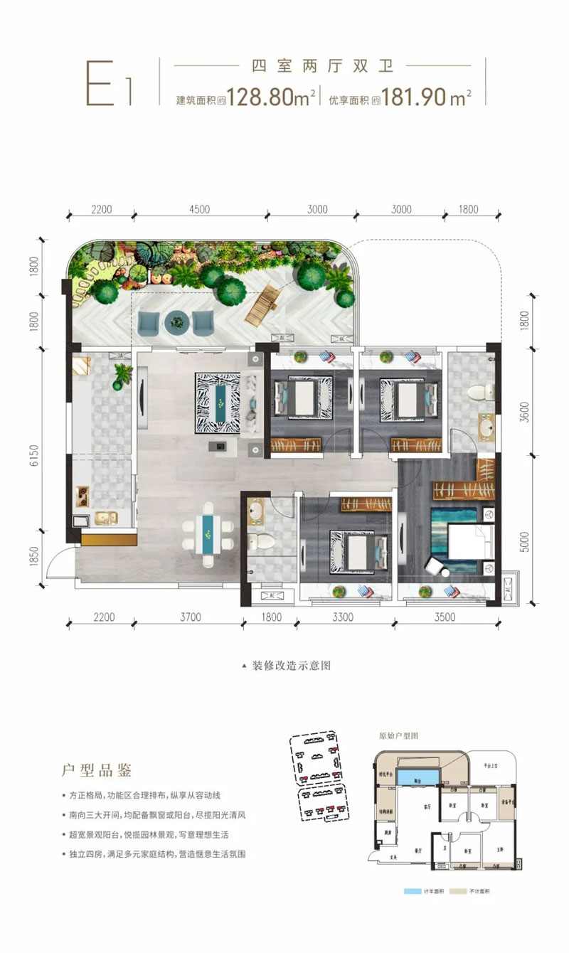 E1戶(hù)型