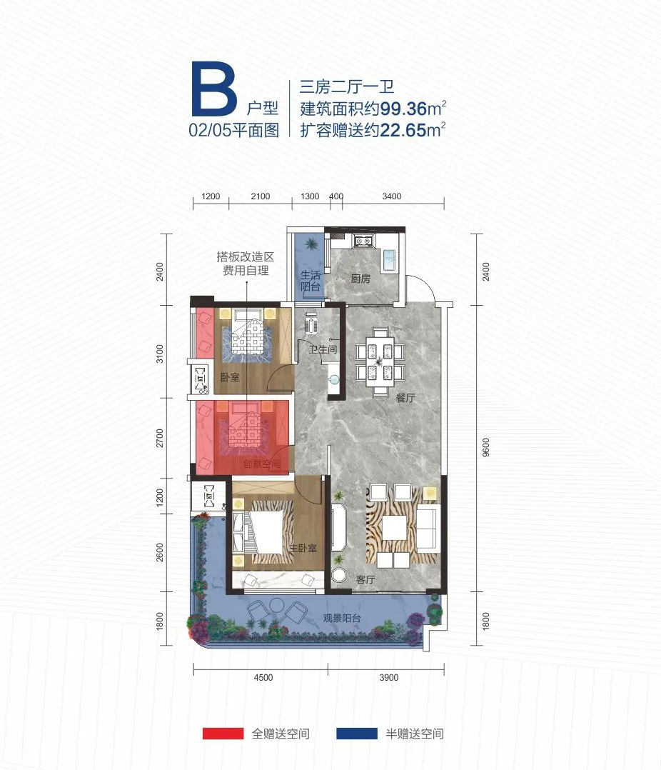 B戶(hù)型