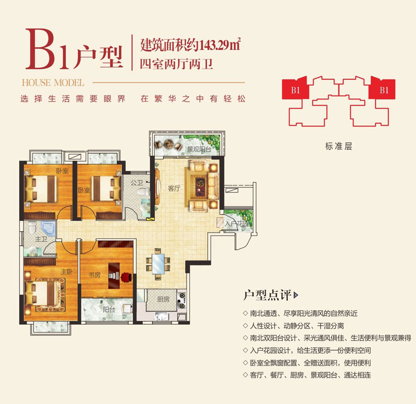B1戶型